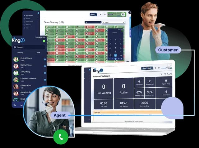 ConnectViet RingQ PBX dashboard